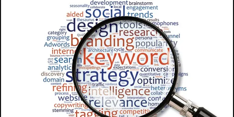 Featured image of post Notes on Keyword Intelligence by Ron Jones